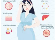 Mengatasi Gatal Saat Hamil: Solusi Aman dan Tanpa Obat untuk Ibu dan Janin