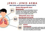 Mengenal Jenis-Jenis Asma dan Cara Tepat Menanganinya Sejak Dini