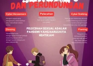 Menghadapi Kekerasan Seksual: Suara Perempuan Remaja Membangun Keamanan Melalui Teater