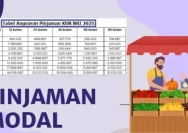 Modal Usaha Gratis 2026 Dibuka: Peluang Mendapatkan Rp5 Juta dari Kemnaker