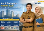 Mudahnya Mengajukan KUR Mandiri Tanpa Agunan di 2026
