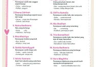 Nama Anak Kembar Perempuan Islami yang Cantik dan Serasi