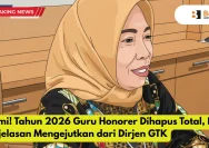 Nasib Guru Honorer di 2026: Dirjen GTK Tegaskan Hanya Data Dapodik 2024 yang Diproses