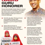Nasib Guru Honorer di 2027: Keputusan yang Mengubah Nasib 237 Ribu Guru