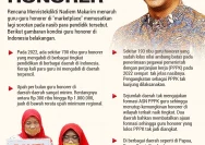 Nasib Guru Honorer di 2027: Keputusan yang Mengubah Nasib 237 Ribu Guru