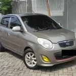 Panduan Lengkap City Car Bekas Murah: Pilihan Terbaik di Bawah Rp90 Juta