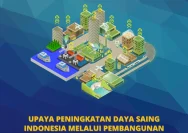 Pati Mendorong Pembangunan Infrastruktur yang Lebih Berkualitas