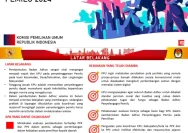 PDIP Membentuk Tim Evaluasi UU Pemilu untuk Pemilu 2029