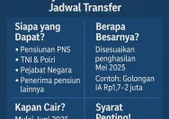 Pegawai Pemerintah dengan Perjanjian Kerja: Siapa yang Dapat Menerima Gaji ke-13 Juni 2026?