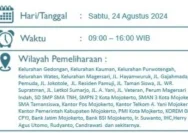 Pemadaman Listrik di Mojokerto 23 Mei 2026: Berikut Wilayah yang Terdampak