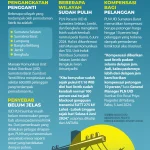 Pemadaman Listrik di Sumatra: Gangguan Telekomunikasi dan Dampaknya