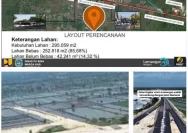 Pembangunan Jalan Strategis di Lamongan Membangun Masa Depan