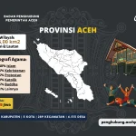Pemerintah Aceh Dilelang Posisi Strategis, Inklusi Direktur RS Ibu dan Anak