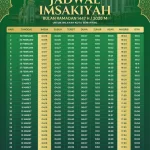 Pemerintah Tetapkan 1 Zulhijah 18 Mei 2026, Simak Jadwal Puasa Arafah dan Libur Panjang