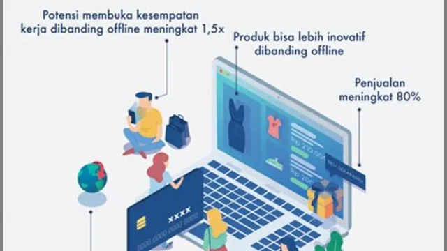 Pengawasan Penting dalam Digitalisasi PKL Bandung: Mencegah Distribusi Usaha yang Lebih Besar