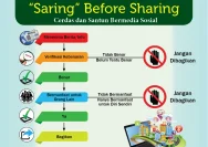 Penggunaan Media Sosial yang Bijak: Pentingnya Saring Sebelum Sharing