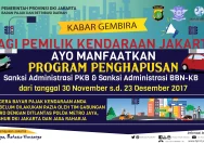 Penghapusan Pajak Kendaraan Dikritik, Risiko Sulitnya Lacak Kendaraan Curian