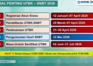 Pengumuman SNBT 2026: Hasil Seleksi Nasional Berdasarkan Tes Diumumkan Hari Ini