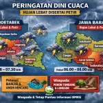 Peringatan Badai Petir dan Hujan Lebat untuk Beberapa Negara Bagian