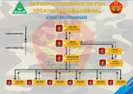 Perkembangan Banser: Dari Organisasi Kelas Dua ke Kalangan Akademisi