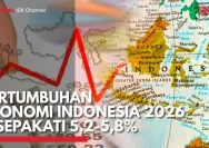 Pertumbuhan Ekonomi Indonesia Kuartal I Tahun 2026: Ternyata Berbeda-Beda di Setiap Wilayah!