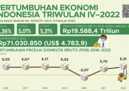Pertumbuhan Industri Dokumenter Global dan Pesta Babi di Indonesia