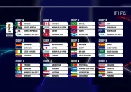 Piala Dunia FIFA 2026 di Panama: Jadwal Tayang, Siaran, dan Saluran TV