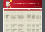 Pinjaman Online Legal: Tren Meningkat, Berikut Daftar Pinjol Resmi OJK