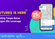 Pluang Rilis Crypto Futures dengan Leverage 25x untuk Trading Bitcoin
