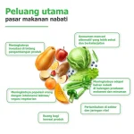 Pola Makan Nabati: Mitos, Fakta, dan Manfaatnya untuk Kesehatan