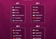 Pot 4 Indonesia: Timnas Siap Ulang Kejutan di Piala Asia 2027
