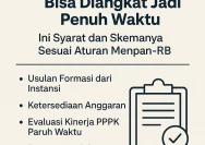 PPP Paruh Waktu Siap Naik Status Jadi Penuh Waktu, Ini Syaratnya