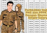 PPPK vs PNS 2026: Mana yang Lebih Menguntungkan?