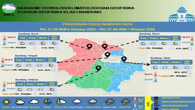 Prakiraan Cuaca Bandung Hari Ini, Selasa 12 Mei 2026: Kondisi Baik dan Cerah
