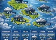 Prakiraan Cuaca Kudus 21 Mei 2026: Siap-Siap dengan Hujan Ringan