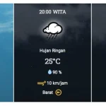 Prediksi Cuaca Hari Ini di Makassar, Jakarta, dan Jawa Tengah: Siang-Malam Hujan