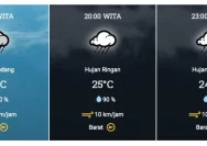 Prediksi Cuaca Hari Ini di Makassar, Jakarta, dan Jawa Tengah: Siang-Malam Hujan