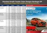 Promo Kredit Mobil Toyota dan BYD Mei 2026: Cicilan Ringan dan Bonus Puluhan Juta