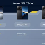 Promo Spesial Akhir Bulan: POCO C81 Pro dan F7 Ultra Turun Harga