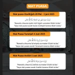Puasa Tarwiyah dan Arafah 2026: Jadwal, Niat, dan Keutamaan