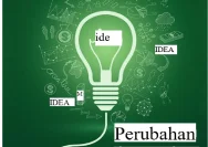 Rahasia Produktivitas: Ubah Pola Pikir Anda dengan Efektif