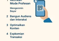 Rahasia Sukses Monetisasi Facebook Pro: Panduan Lengkap untuk Kreator Pemula