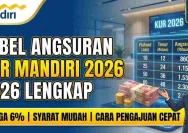Rahasia Sukses Pengajuan KUR Mandiri 2026: Langsung ACC dan Dana Cepat Cair