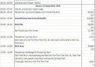 Rencana Perjalanan Wisata di Bali Harus Sedia Payung! Ini Prakiraan Cuaca Rabu 13 Mei 2026
