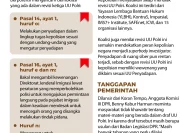 Revisi UU Polri: Apakah Ini Langkah Strategis Atau Awal Kontroversi?