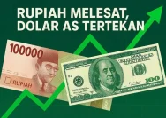 Rupiah Menguat Tipis di Tengah Tekanan Dolar AS: Analisis Pasar Global