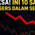 Saham AMRT dan FORE Alami Penurunan Tajam, Ini 10 Top Losers Pekan Ini