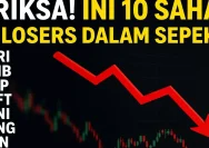 Saham AMRT dan FORE Alami Penurunan Tajam, Ini 10 Top Losers Pekan Ini