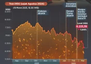 Saham Bursa Efek Indonesia Mengalami Penurunan Signifikan