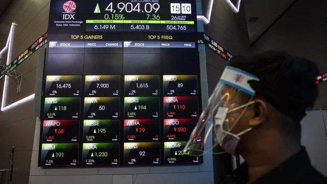 Saham Fore Masuk Radar UMA, Bursa Efek Indonesia Minta Investor Lebih Waspada